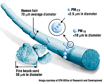 epa-2.5-comp